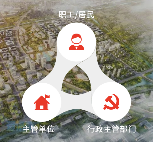 心理綜合管理系統&mdash;政務版