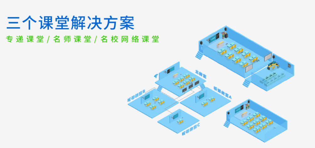 解讀&ldquo;三個課堂&rdquo;的背景現狀及發展